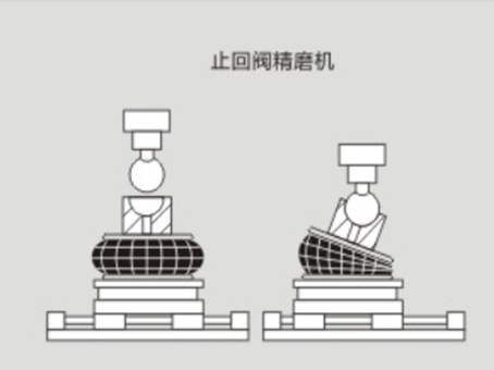 止回(huí)閥精磨(mo)機