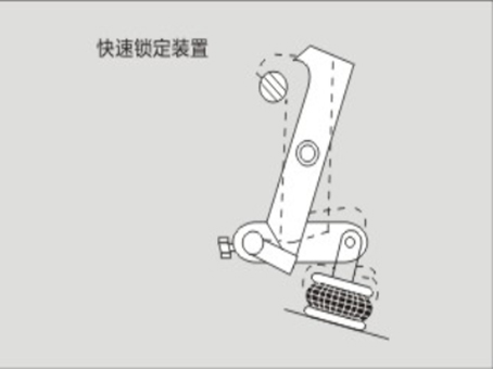 快(kuai)速鎖定(ding)裝置